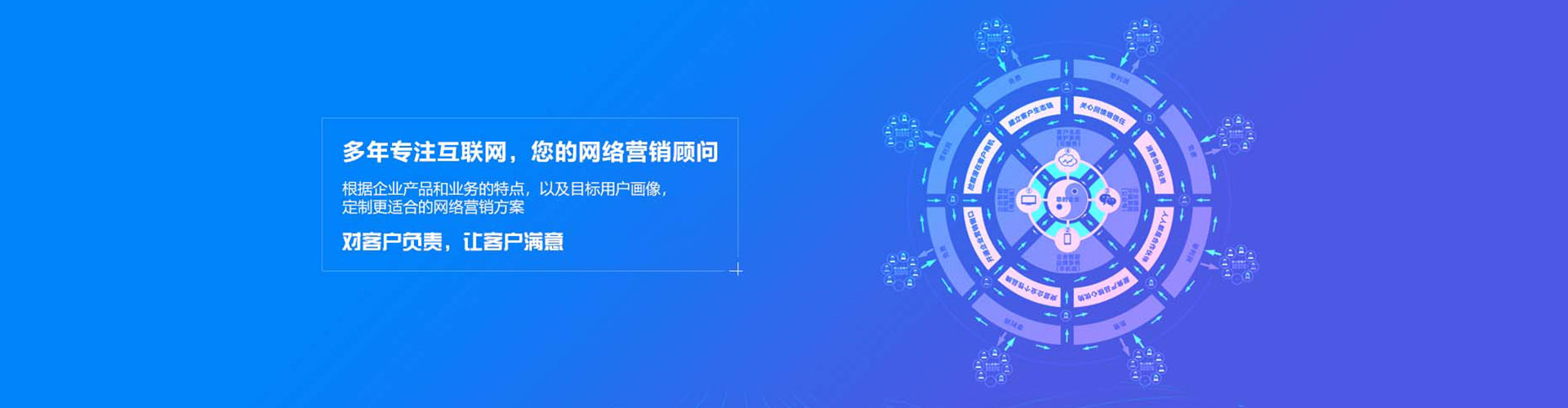 九龙城微博信息流